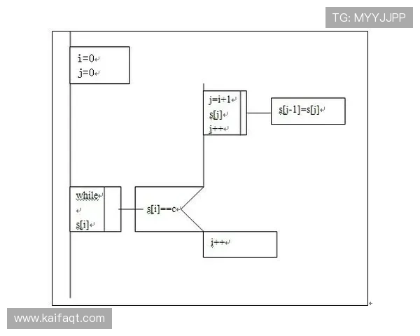 如何高效地完成凯发注册app在线的注册流程