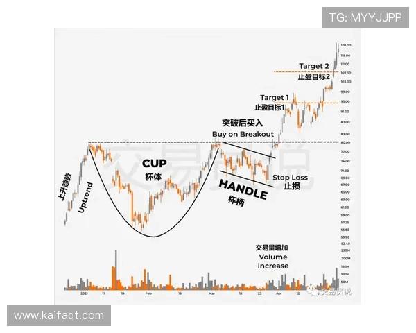 百家乐投注技巧总结，帮助玩家提升胜率实现稳定盈利