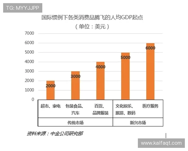 凯发FC电游未来发展趋势：行业创新与技术升级带来的新机遇
