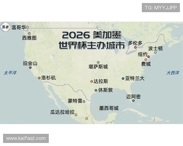 2026年美国世界杯举办地点全面解析包括主要比赛场馆和交通指南