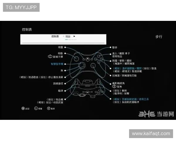 凯发有限公司官网游戏大厅功能全面解析与操作指南